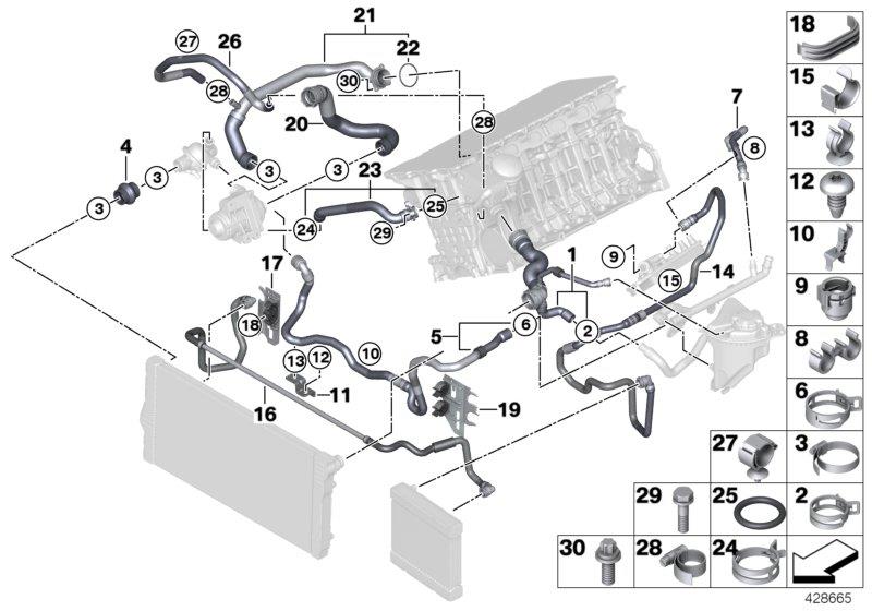 2017 BMW 535iX Feed line. Cooling, System, Hoses - 11537583939 | BMW of ...